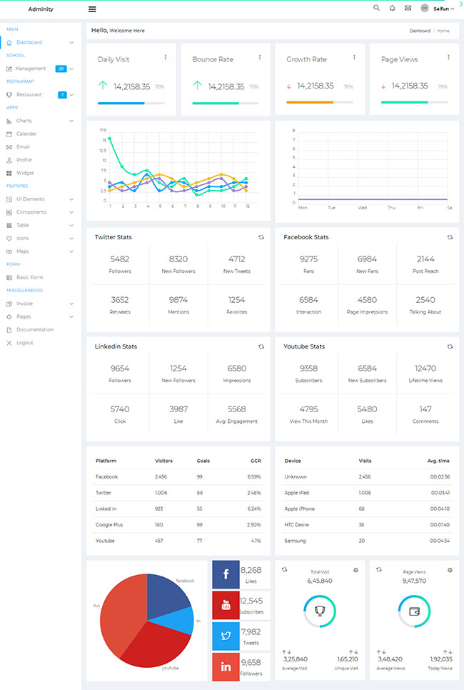 AdminX后台管理网站模板